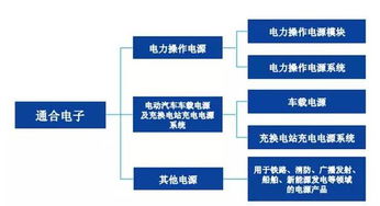 證監(jiān)會重啟新股發(fā)行 10家IPO企業(yè)蓄勢待發(fā)，技術(shù)服務(wù)板塊成焦點(diǎn)