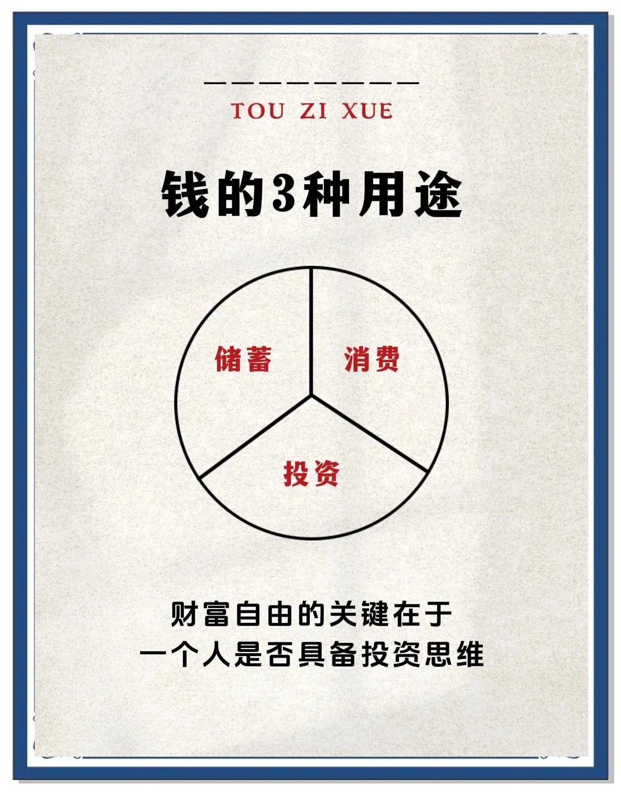 投資小白必看！一本就夠了的投資學(xué)教材 核心解讀