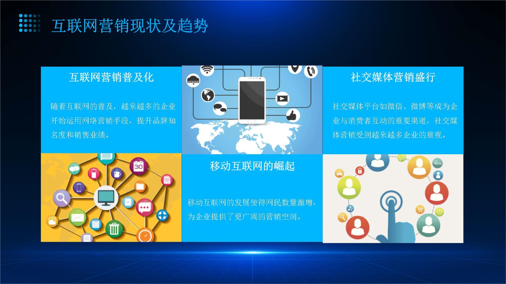 企業網絡營銷活動策劃 從策略到落地的全流程實戰指南